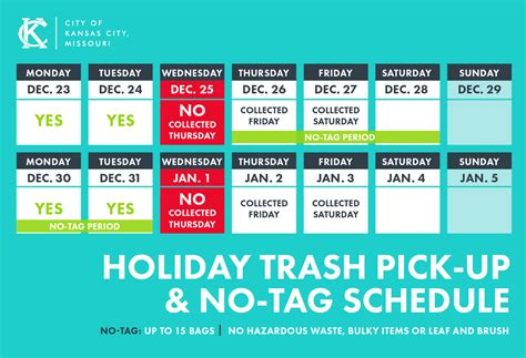 billings garbage pickup holidays 2024 dates